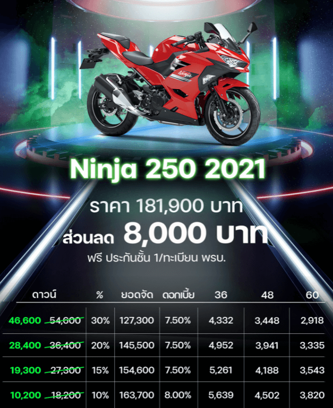 2021-kawasaki-ninja-250