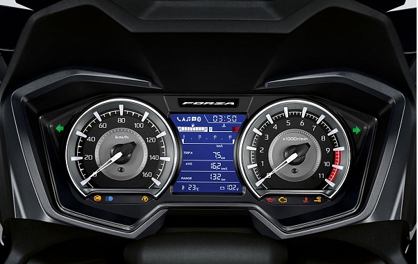 All New Forza350 2023 ไมล์ดิจิตอล+อนาลอค